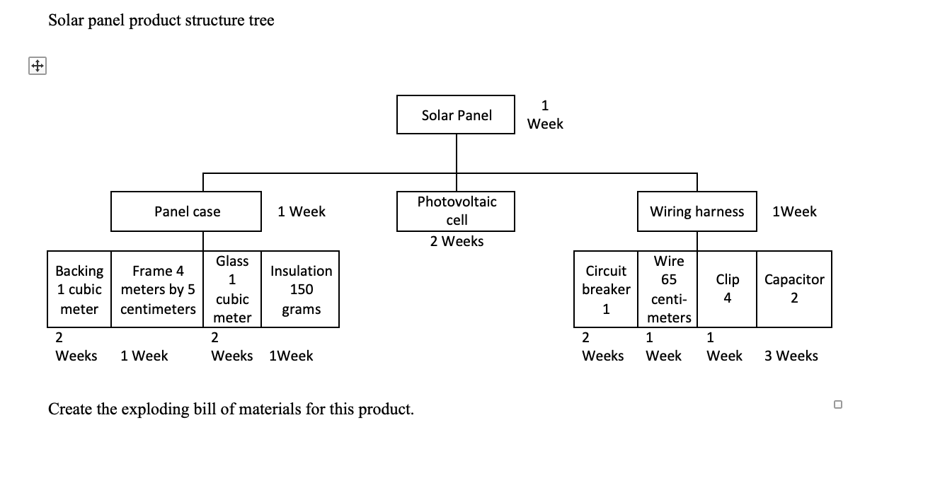 please answer clearly and in detail. Question is
