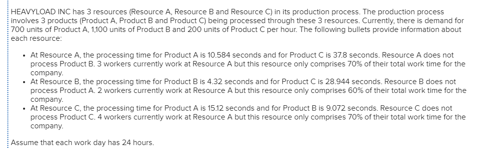 HEAVYLOAD INC has 3 resources (Resource A,