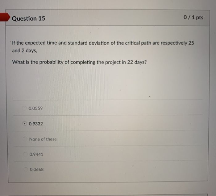 Question 15 0/ 1 pts 'If the expected time and