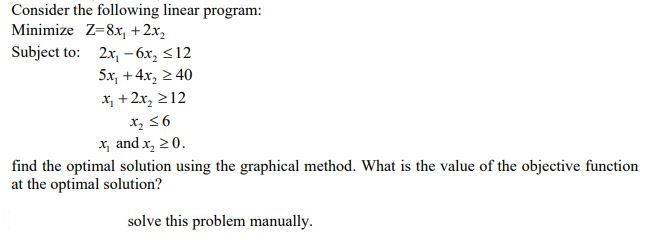Consider the following linear program: Minimize