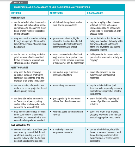 Gas and Dash Leon Rudiger has been the owner of