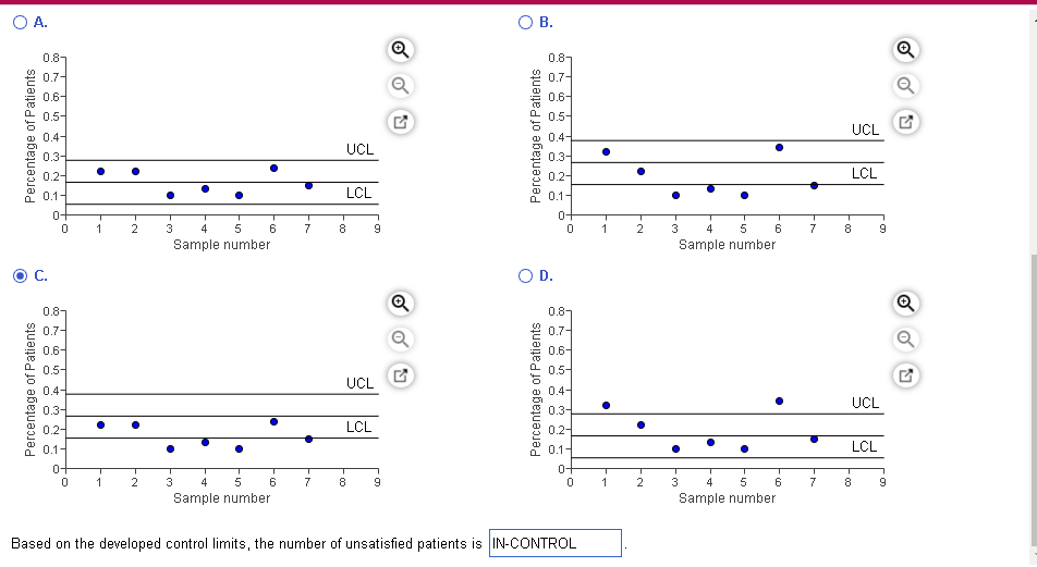 Toronto General Hospital is trying to improve the