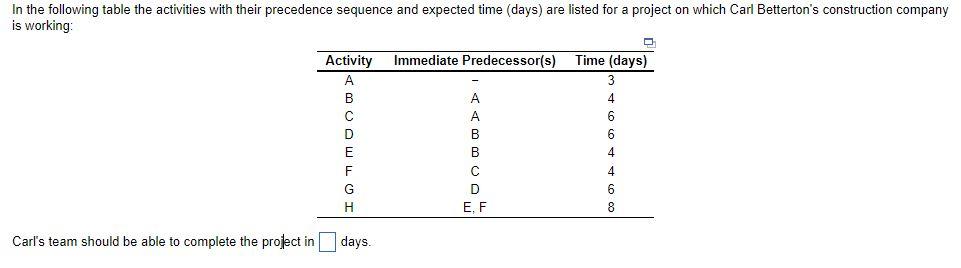 In the following table the activities with their
