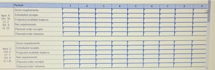 One unit of Ais made of two units of B and one