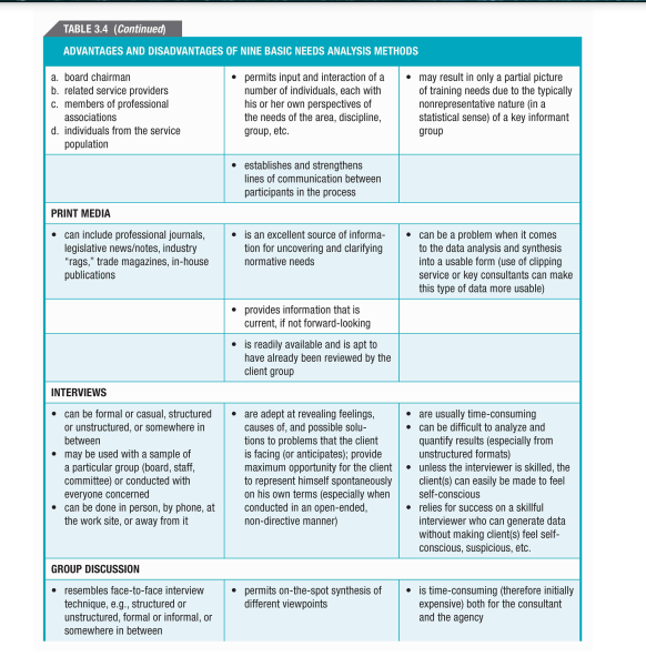 Gas and Dash Leon Rudiger has been the owner of
