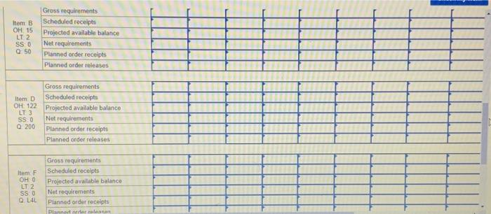 One unit of Ais made of two units of B and one