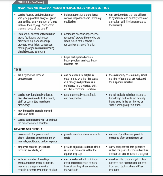 Gas and Dash Leon Rudiger has been the owner of