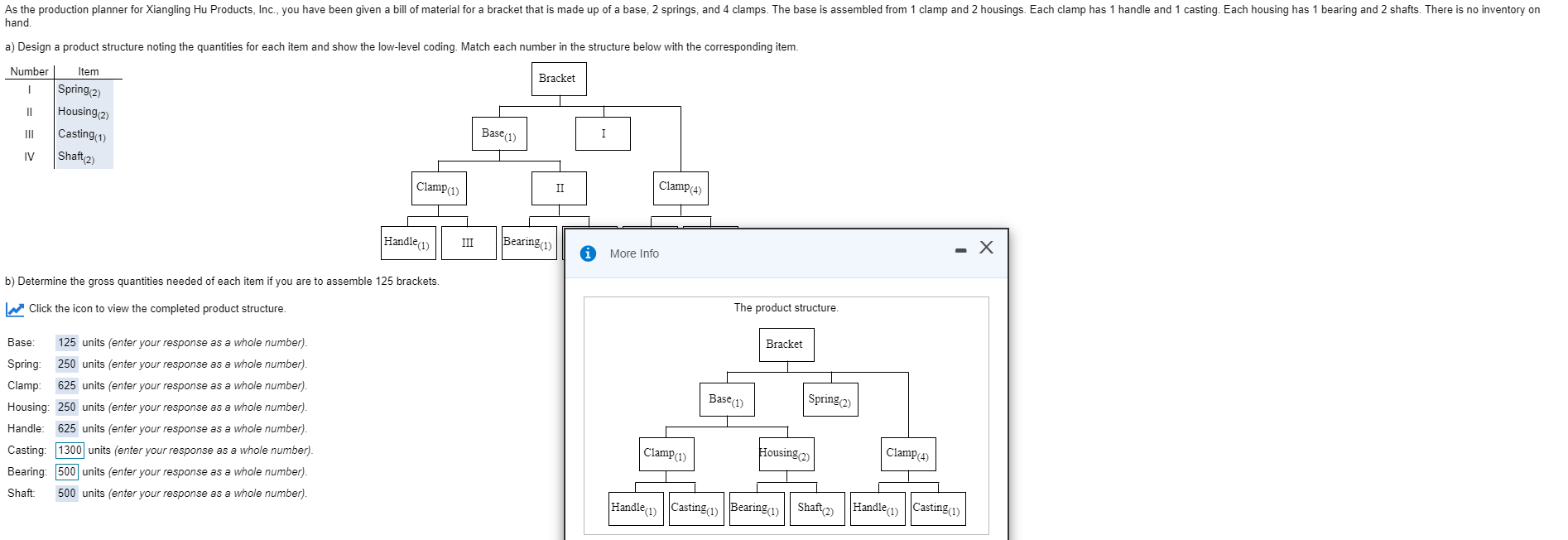 As the production planner for Xiangling Hu
