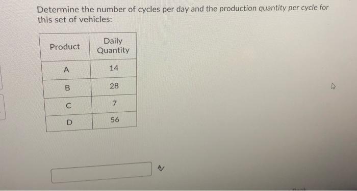 Determine the number of cycles per day and the
