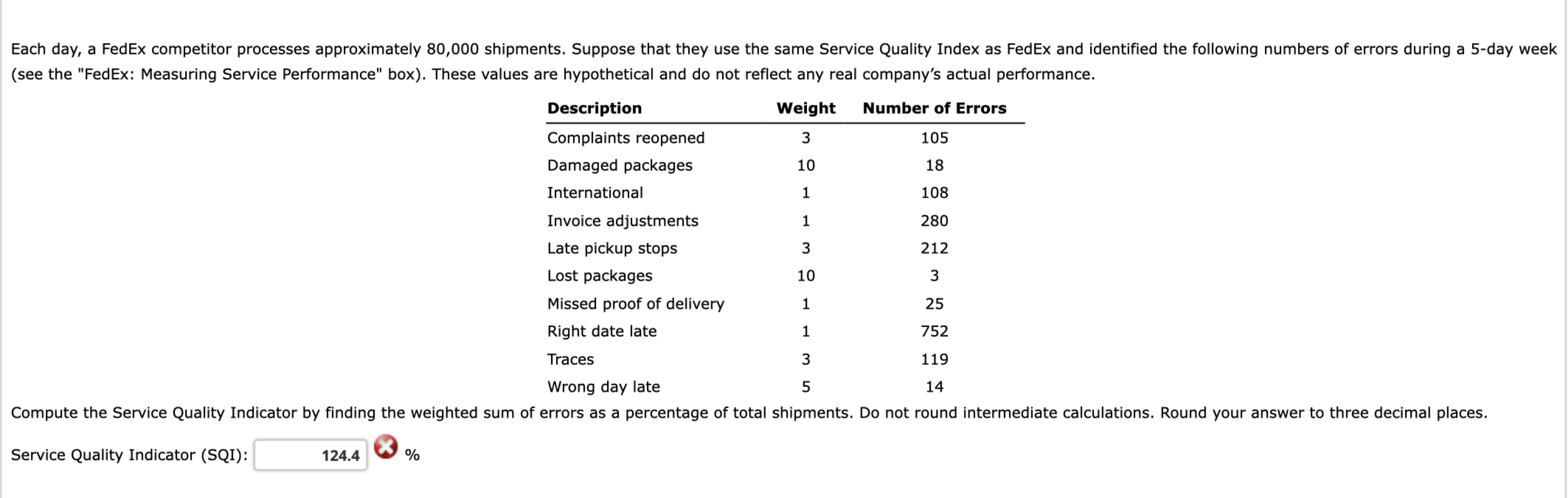 Each day, a FedEx competitor processes
