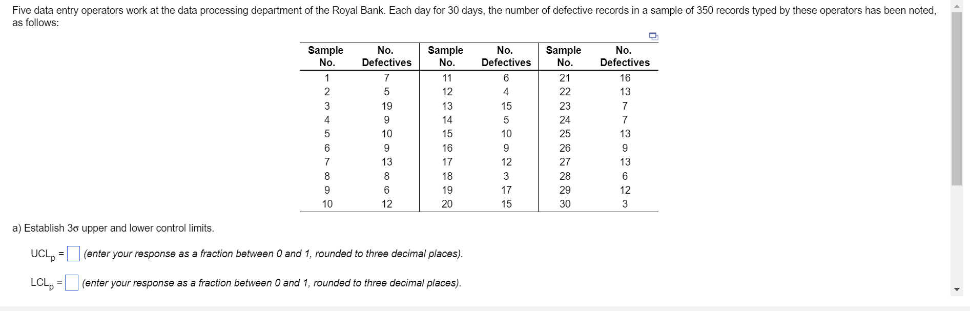 Five data entry operators work at the data