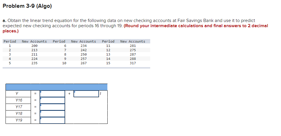 I don't understand how to do the equation in