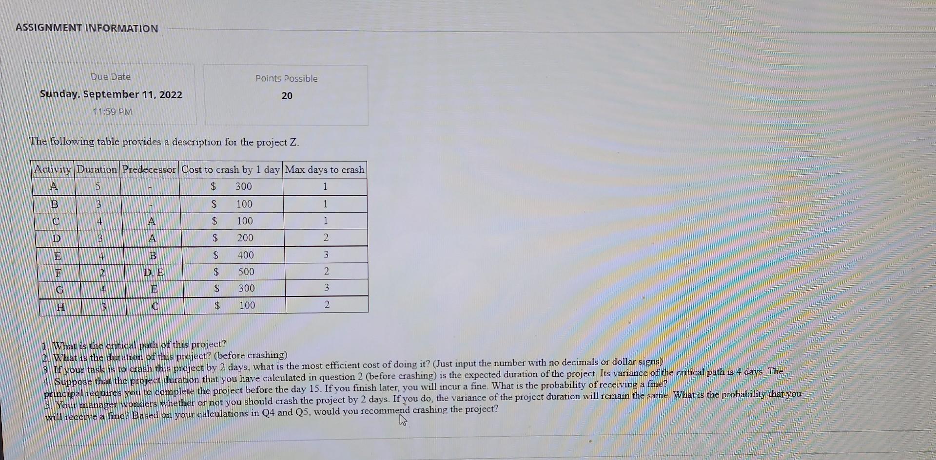 The following table provides a description for