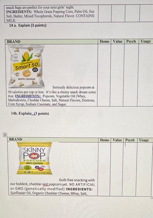 Below are illustrations of three popcorn brands