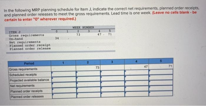 In the following MRP planning schedule for Item