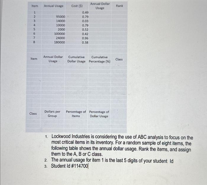 1. Lockwood Industries is considering the use of