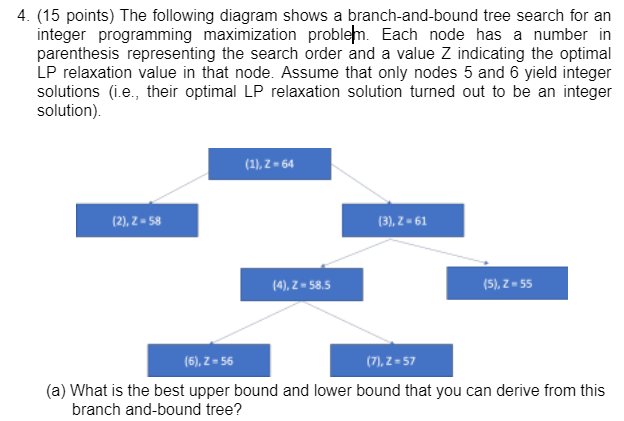 4. (15 points) The following diagram shows a