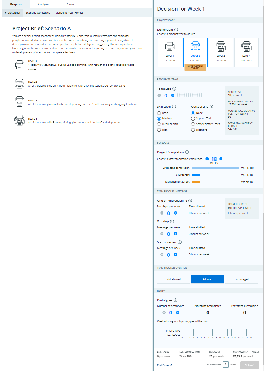 Below is a simulation scenario that I am only