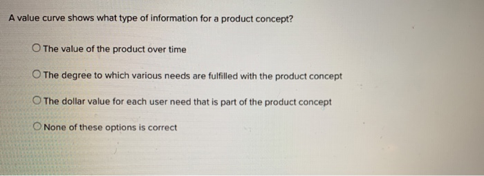 A value curve shows what type of information for