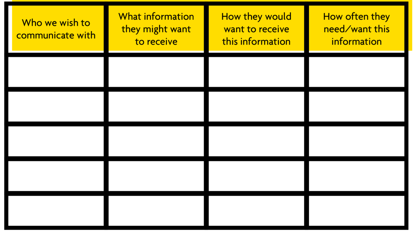 In your groups, we would like you to build a
