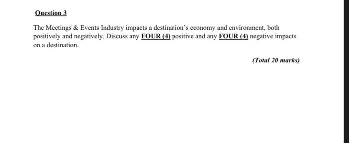 The Meetings \& Events Industry impacts a