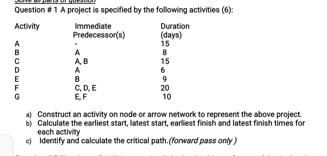 Note : urgent and full answer required I'll give