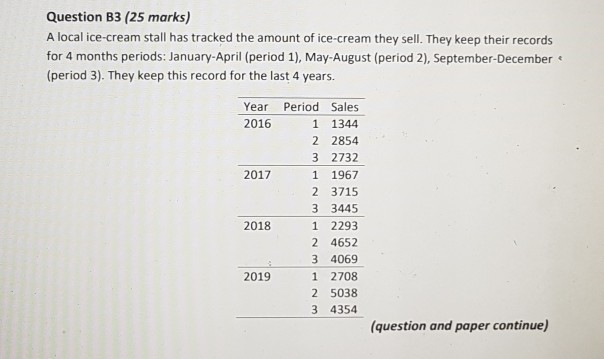 how do you answer this with method, answer 1, pls