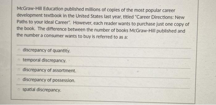 McGraw-Hill Education published millions of