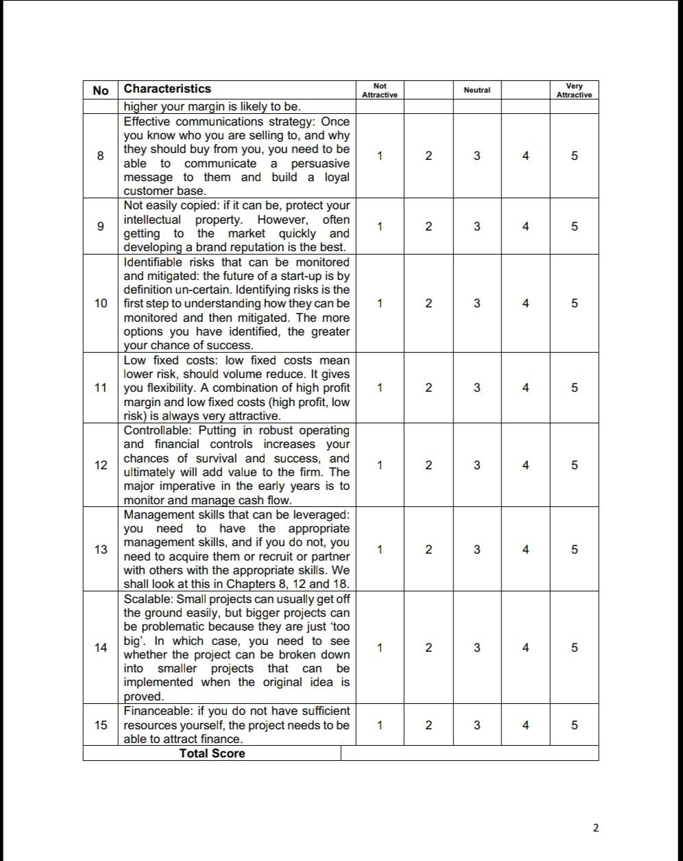 I need last 3 point as same as 12 above. Plz