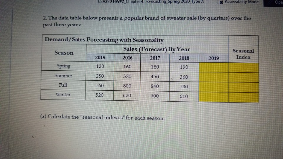 BA390 HW#2 Chapter 4. Forecasting Spring