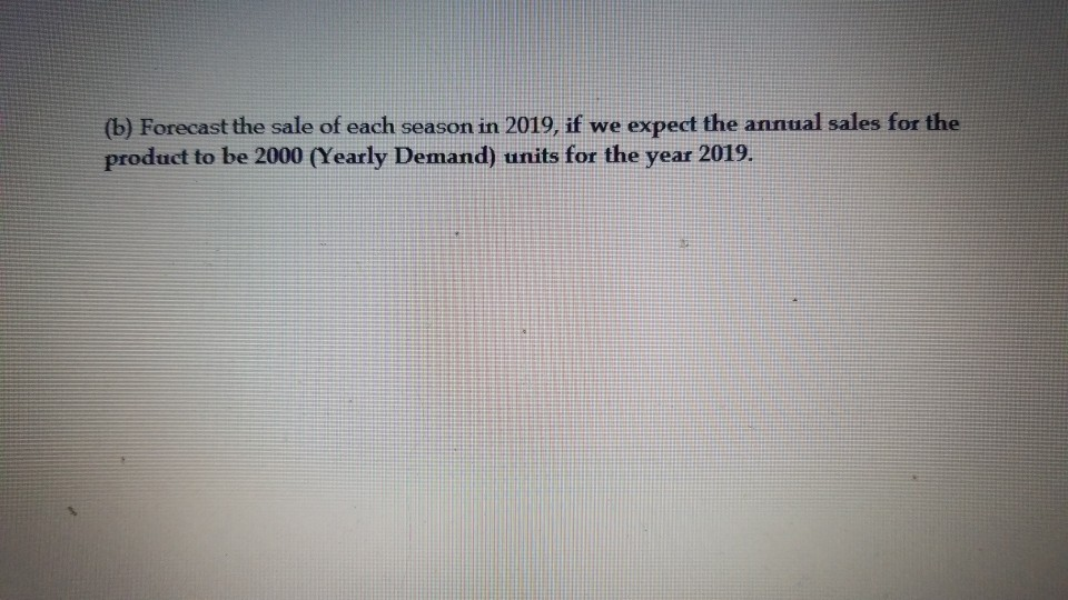 BA390 HW#2 Chapter 4. Forecasting Spring