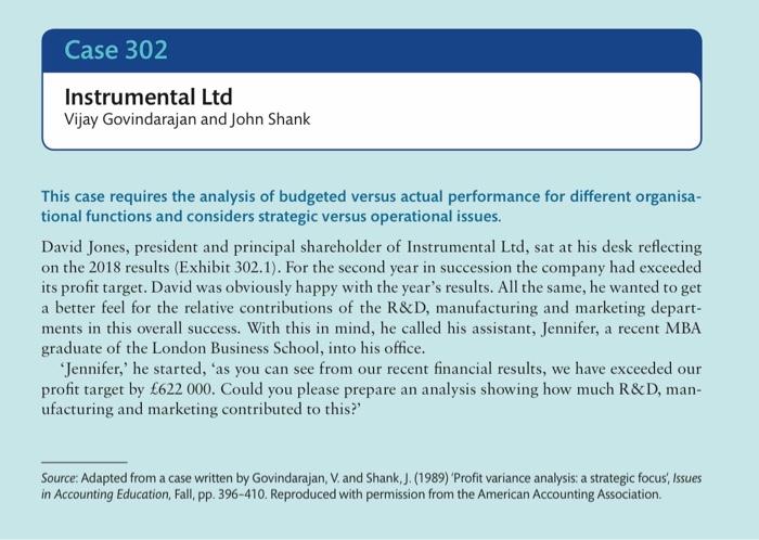 please give answer to this management accounting
