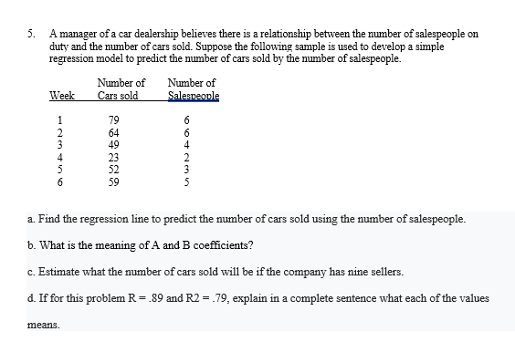 5. A manager of a car dealership believes there