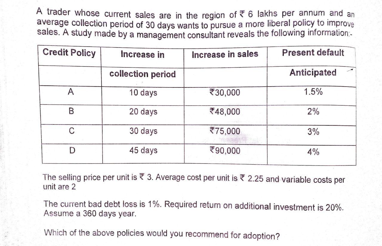 Detailed solution required urgently in 10