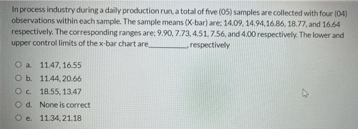 In process industry during a daily production