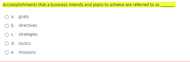 Accomplishments that a business intends and plans