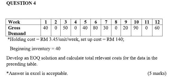 QUESTION 4 Week 1 2 3 4 5 6 7 8 9 10 11 12 Gross