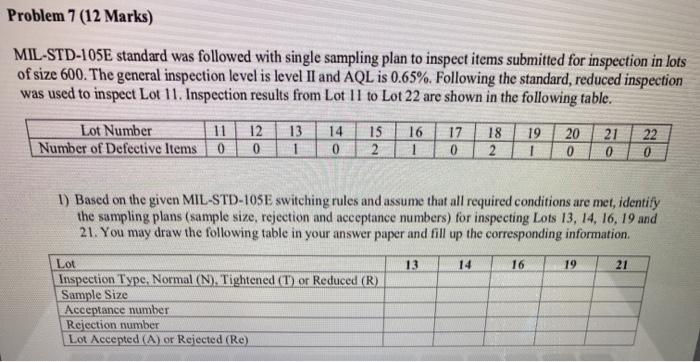 Problem 7 (12 Marks) MIL-STD-105E standard was