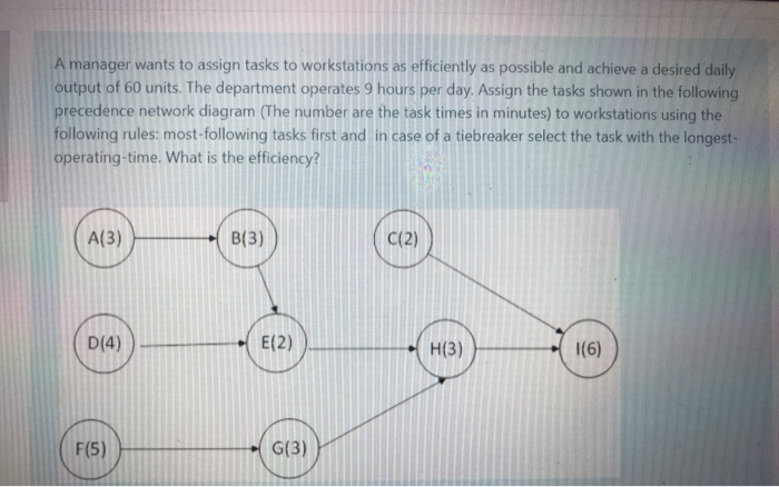 A manager wants to assign tasks to workstations