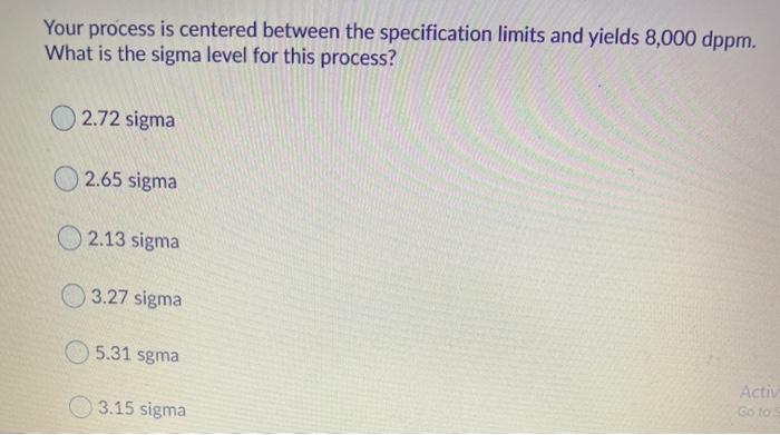 Your process is centered between the