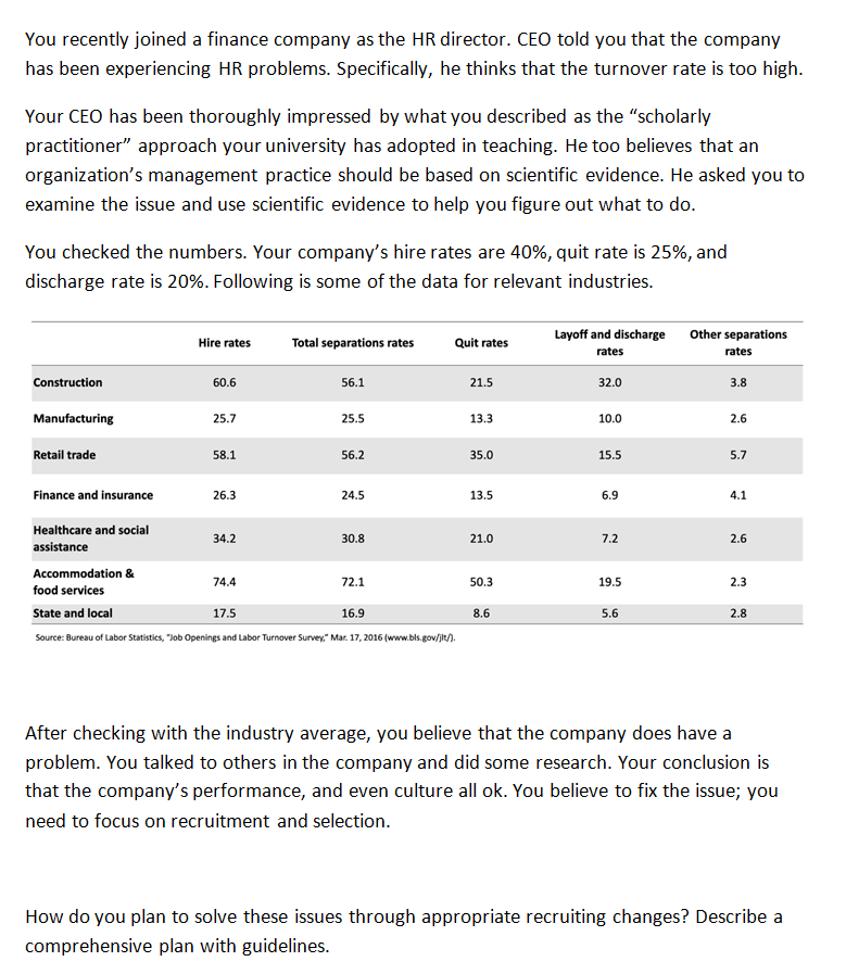 Please write IN OWN WORDS. word count =