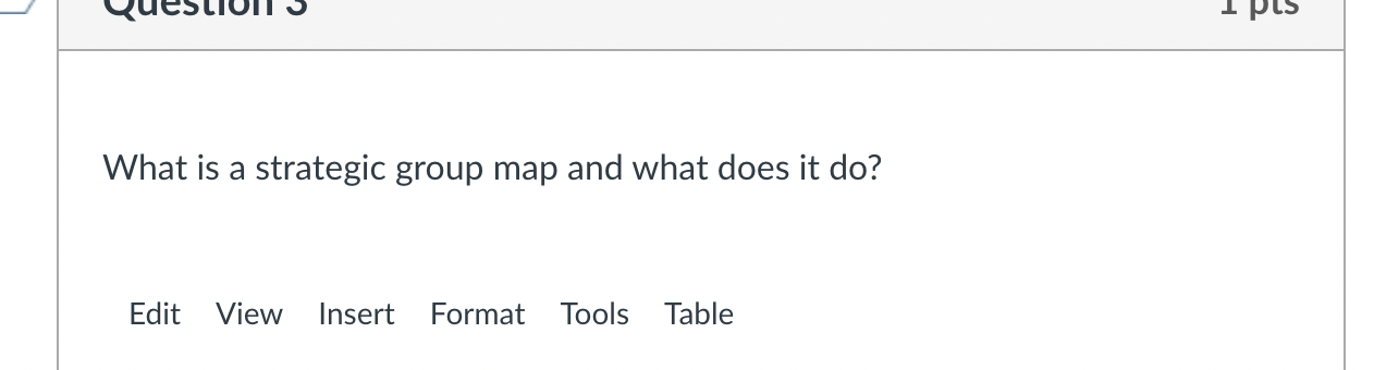 What is a strategic group map and what does it do