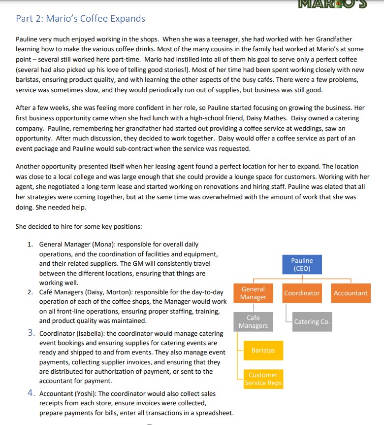 What is a POS System? A system has 5 main