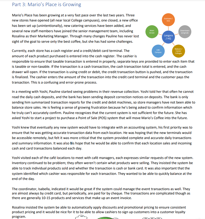 What is a POS System? A system has 5 main
