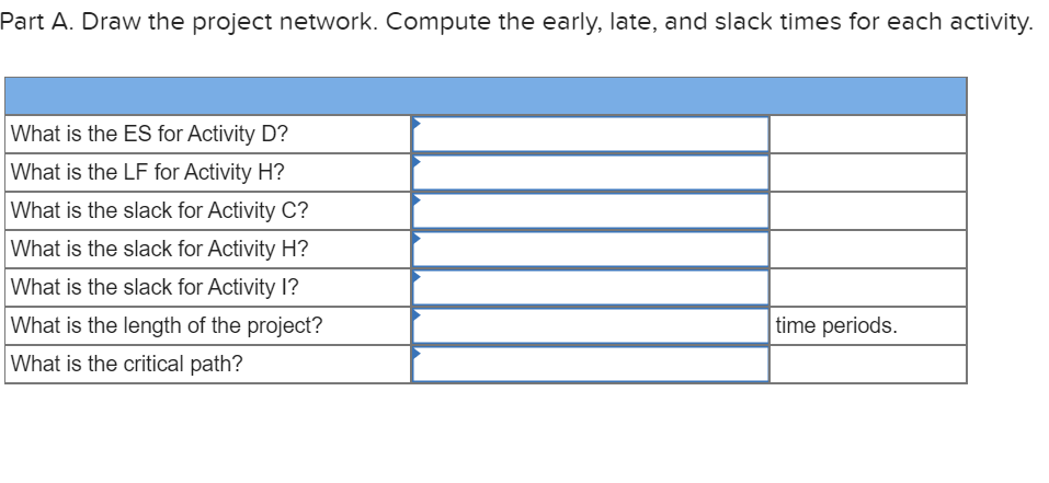 The Cyclon project team has started gathering the