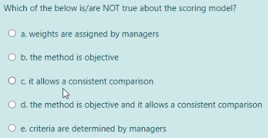 Which of the below is the most common source of