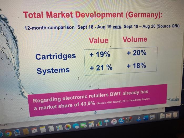 Task From the Marketing Case BWT each student may