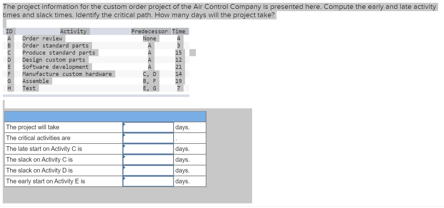 The project information for the custom order