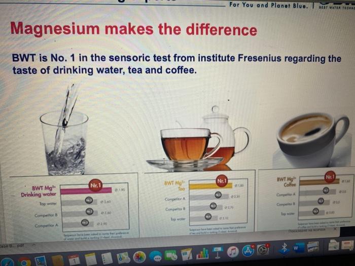 Task From the Marketing Case BWT each student may