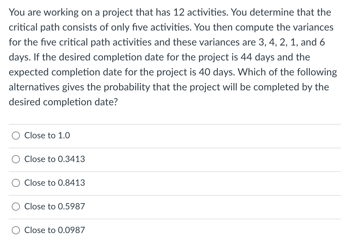 You are working on a project that has 12